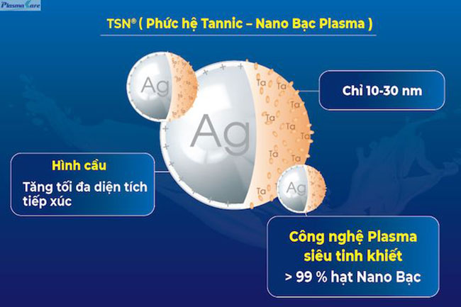 phuc-he-tsn-la-gi_13