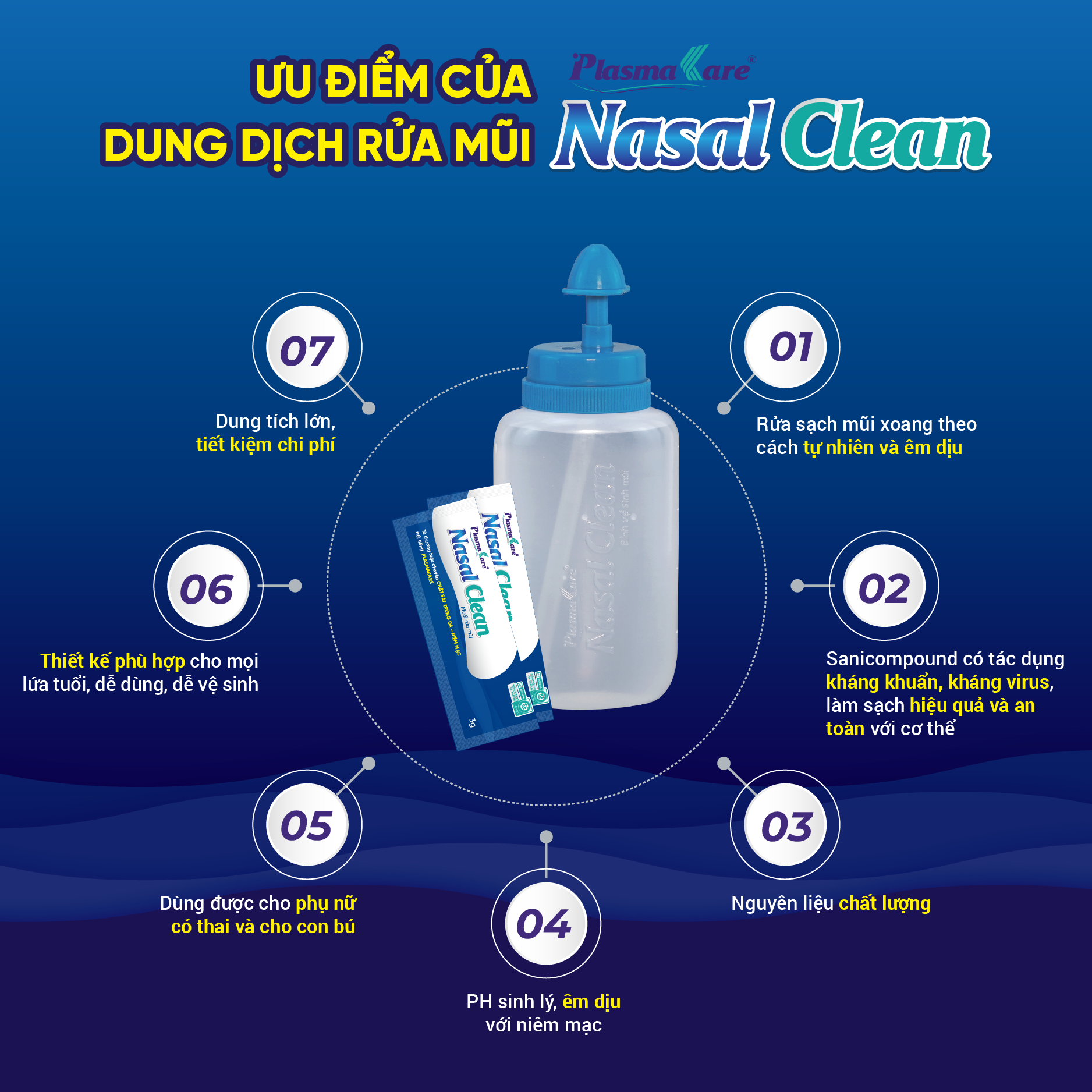 Ưu điểm của hỗn hợp muối rửa mũi xoang PlasmaKare Nasal Clean 1