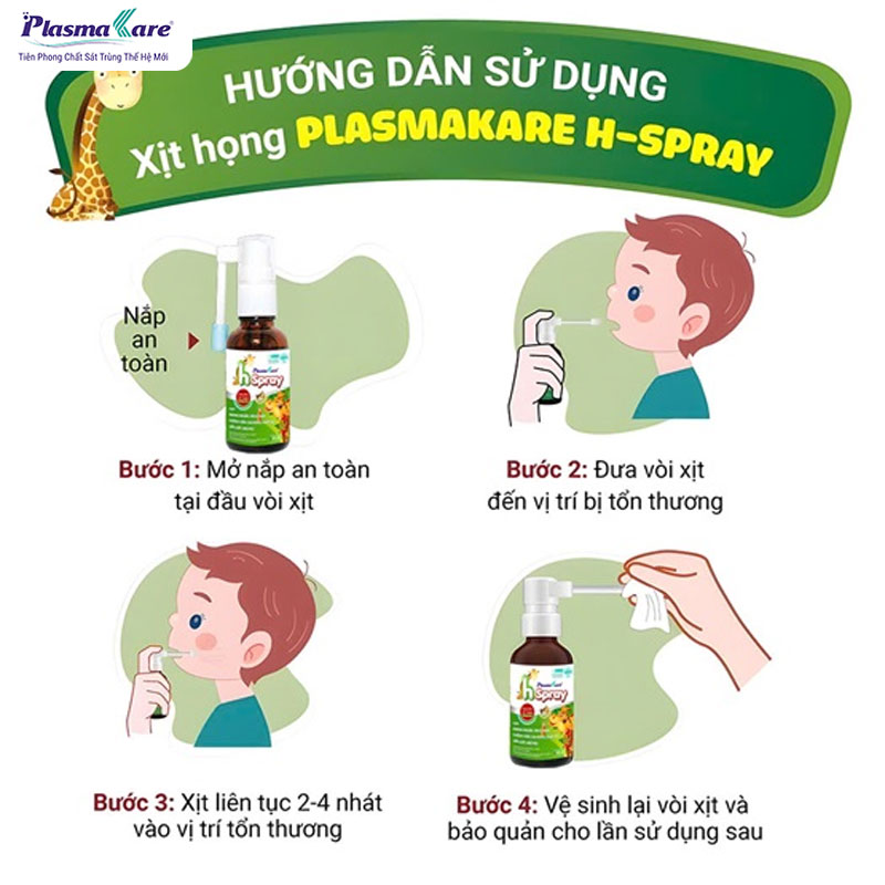 Xịt họng PlasmaKare H - Spray, kháng khuẩn, kháng virus, giảm ho, rát họng, phục hồi niêm mạc