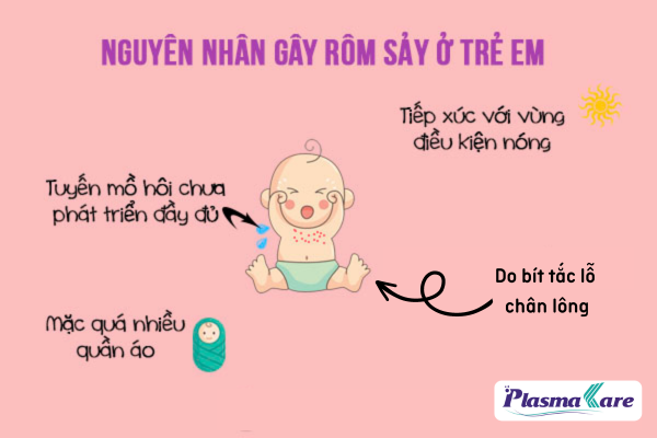nguyen-nhan-gay-rom-say