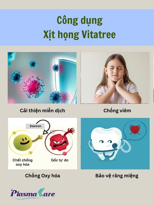 xit-hong-keo-ong-vitatree-super-propolis-spray-complex-with-honey-co-gi-dac-biet-3