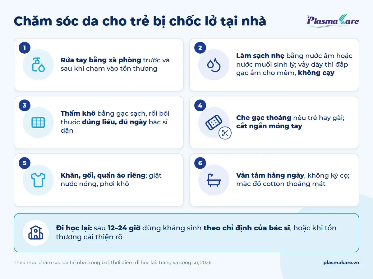Infographic 6 bước chăm sóc da cho trẻ bị chốc lở tại nhà và thời điểm cho trẻ đi học lại