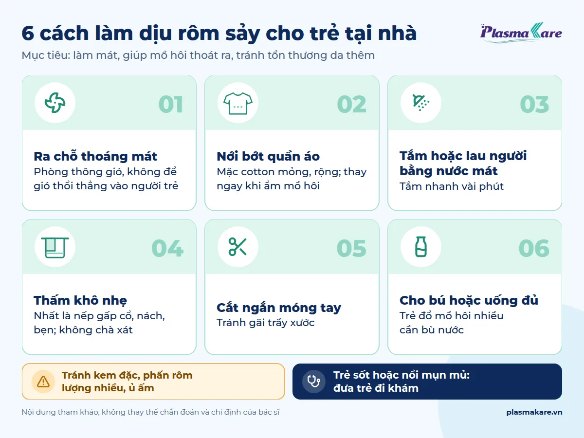 Infographic 6 cách làm dịu rôm sảy cho trẻ tại nhà: chỗ thoáng mát, quần áo cotton, tắm nước mát, thấm khô, cắt móng, đủ nước