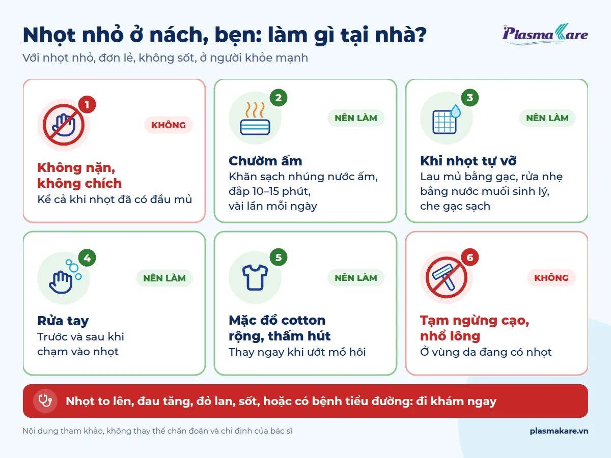 Infographic 6 việc nên làm khi bị nhọt nhỏ ở nách, bẹn: không nặn, chườm ấm, che gạc, rửa tay, mặc đồ rộng, ngừng cạo lông