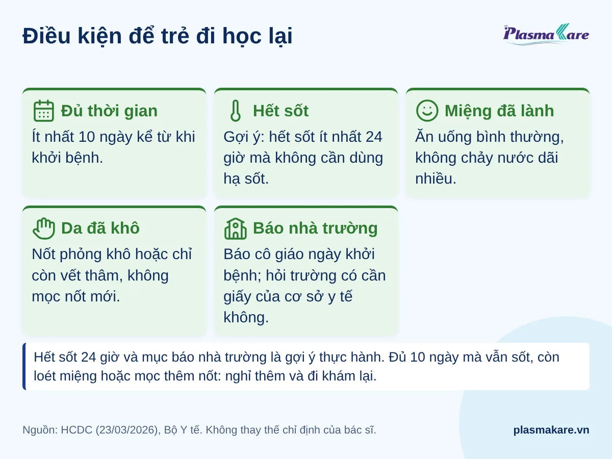 Danh sách năm điều kiện để trẻ bị tay chân miệng đi học lại