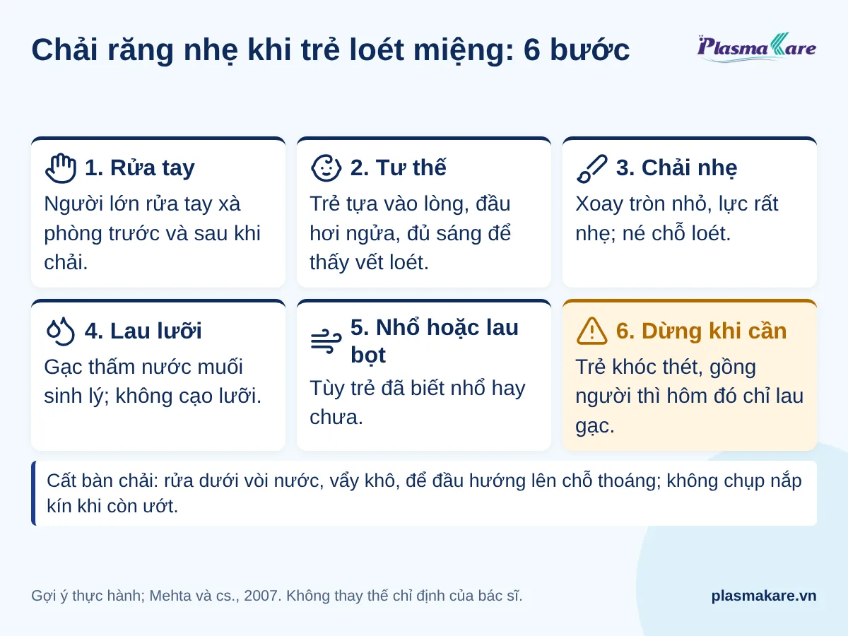 Sáu bước chải răng nhẹ cho trẻ khi miệng đang loét và cách cất bàn chải
