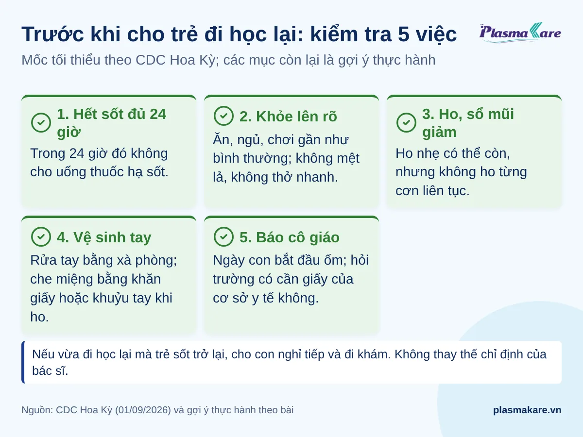 Danh sách năm việc trước khi trẻ bị cúm A đi học lại
