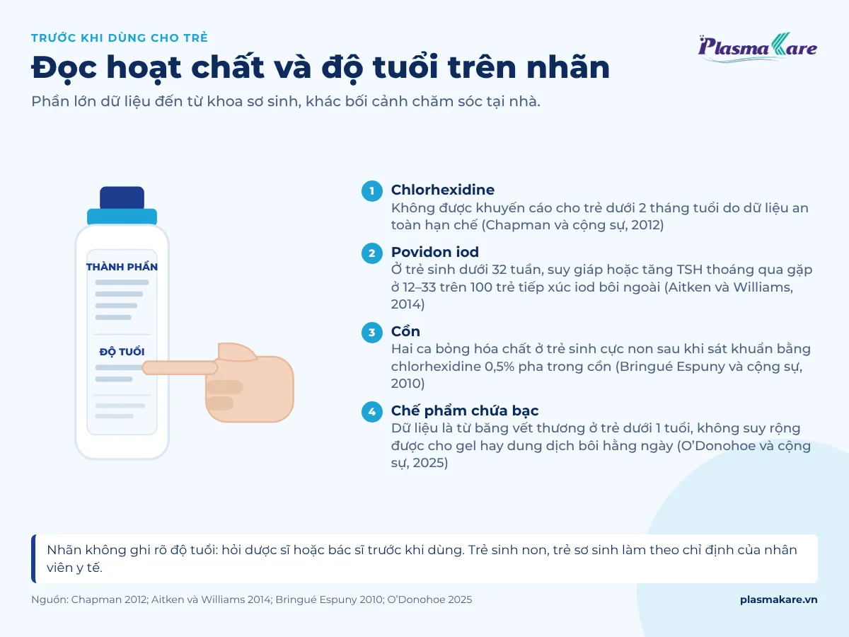 Tay người lớn chỉ vào vùng thành phần và độ tuổi trên một chai trơn không nhãn hiệu