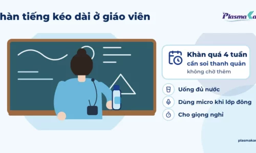 Cô giáo đứng quay lưng trước bảng lớp học, một tay cầm bình nước, có micro cài áo, kèm mốc khàn quá 4 tuần