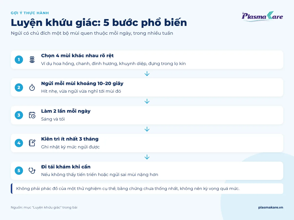 Năm bước luyện khứu giác tại nhà: chọn bốn mùi, ngửi mỗi mùi, hai lần mỗi ngày và duy trì ít nhất ba tháng