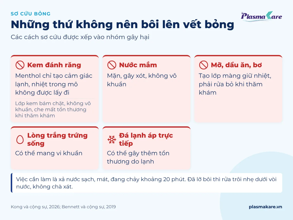 Những thứ không nên bôi lên vết bỏng: kem đánh răng, nước mắm, mỡ, trứng sống, đá lạnh