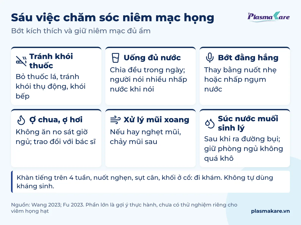 Sáu việc chăm sóc niêm mạc họng hằng ngày: bỏ thuốc lá, uống đủ nước, bớt đằng hắng, kiểm soát ợ chua, xử lý mũi xoang, súc họng nước muối sinh lý