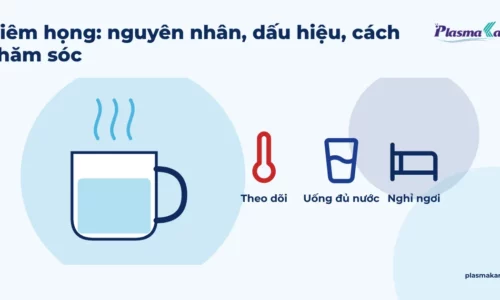 Minh họa cốc nước ấm có hơi nóng cùng biểu tượng nhiệt kế, ly nước và giường nghỉ
