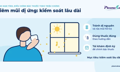 Minh hoạ người lớn nhìn nghiêng bên cửa sổ sáng cầm khăn giấy che mũi, phấn hoa bay, cho bài viêm mũi dị ứng kiểm soát lâu dài
