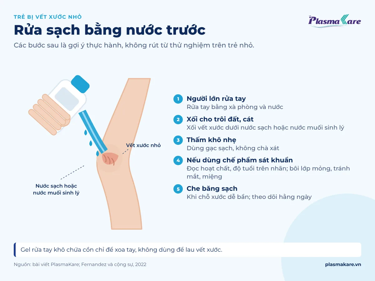 Người lớn xối nước sạch lên vết xước nhỏ ở đầu gối trẻ